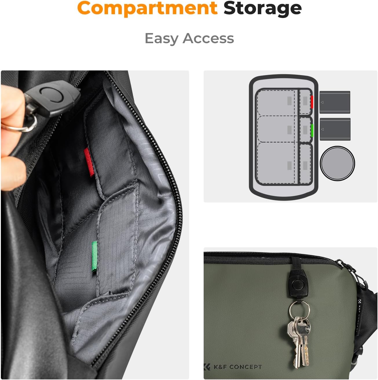 K&F Concept 2 in 1 Sling Bag Everyday Shoulder Bag & Multifunction Photography Crossbody Camera DSLR Backpack Portable Bag - Image 4